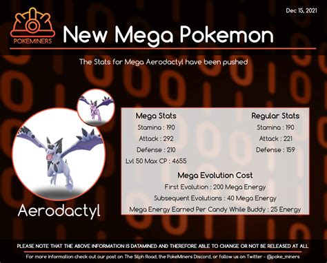 mega aerodactyl stats|Aerodactyl (Pokémon) .